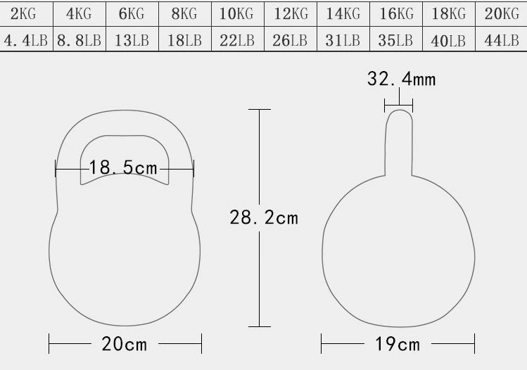 Colored Power Training Steel Competition Kettlebell